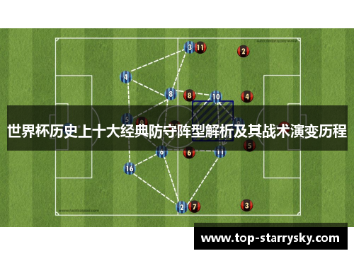 世界杯历史上十大经典防守阵型解析及其战术演变历程