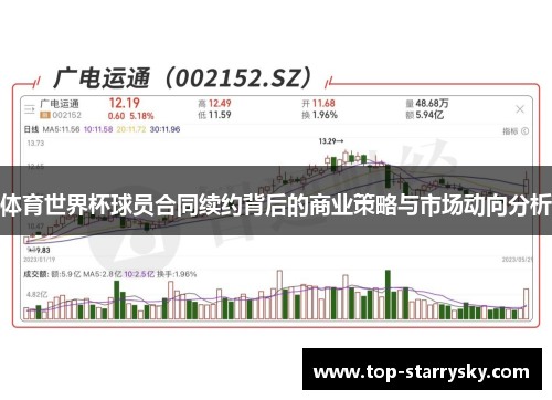 体育世界杯球员合同续约背后的商业策略与市场动向分析