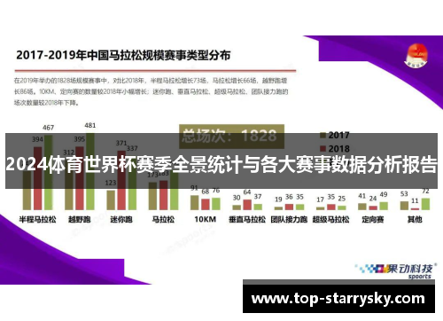 2024体育世界杯赛季全景统计与各大赛事数据分析报告