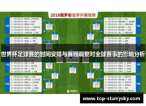 世界杯足球赛的时间安排与赛程调整对全球赛事的影响分析