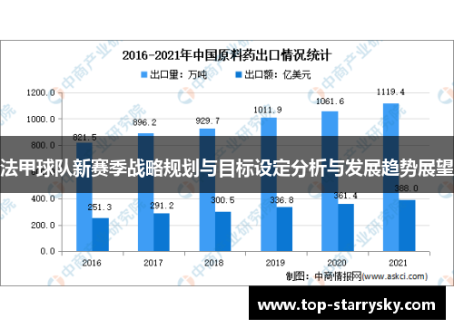 法甲球队新赛季战略规划与目标设定分析与发展趋势展望