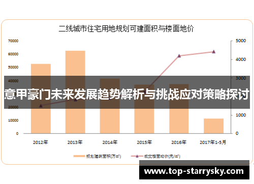 意甲豪门未来发展趋势解析与挑战应对策略探讨