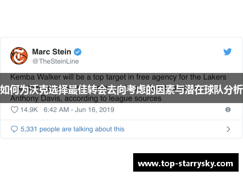 如何为沃克选择最佳转会去向考虑的因素与潜在球队分析