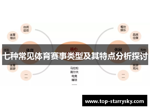 七种常见体育赛事类型及其特点分析探讨