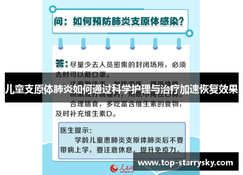 儿童支原体肺炎如何通过科学护理与治疗加速恢复效果
