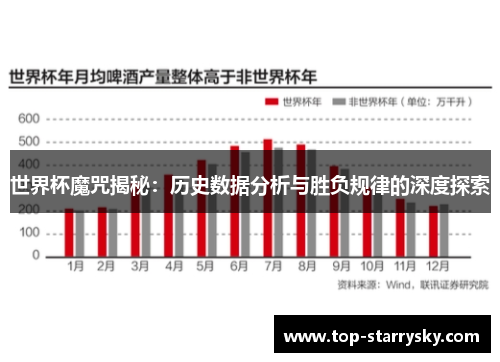 世界杯魔咒揭秘：历史数据分析与胜负规律的深度探索
