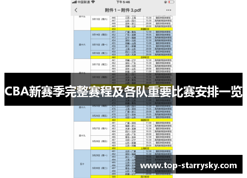 CBA新赛季完整赛程及各队重要比赛安排一览