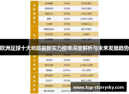 欧洲足球十大劲旅最新实力榜单深度解析与未来发展趋势